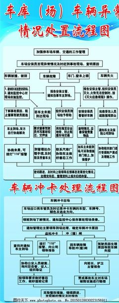 物業圖片與物業管理 視覺化服務，提升居住體驗